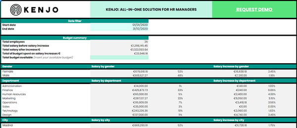 how-to-calculate-percentage-salary-increase-in-excel-haiper